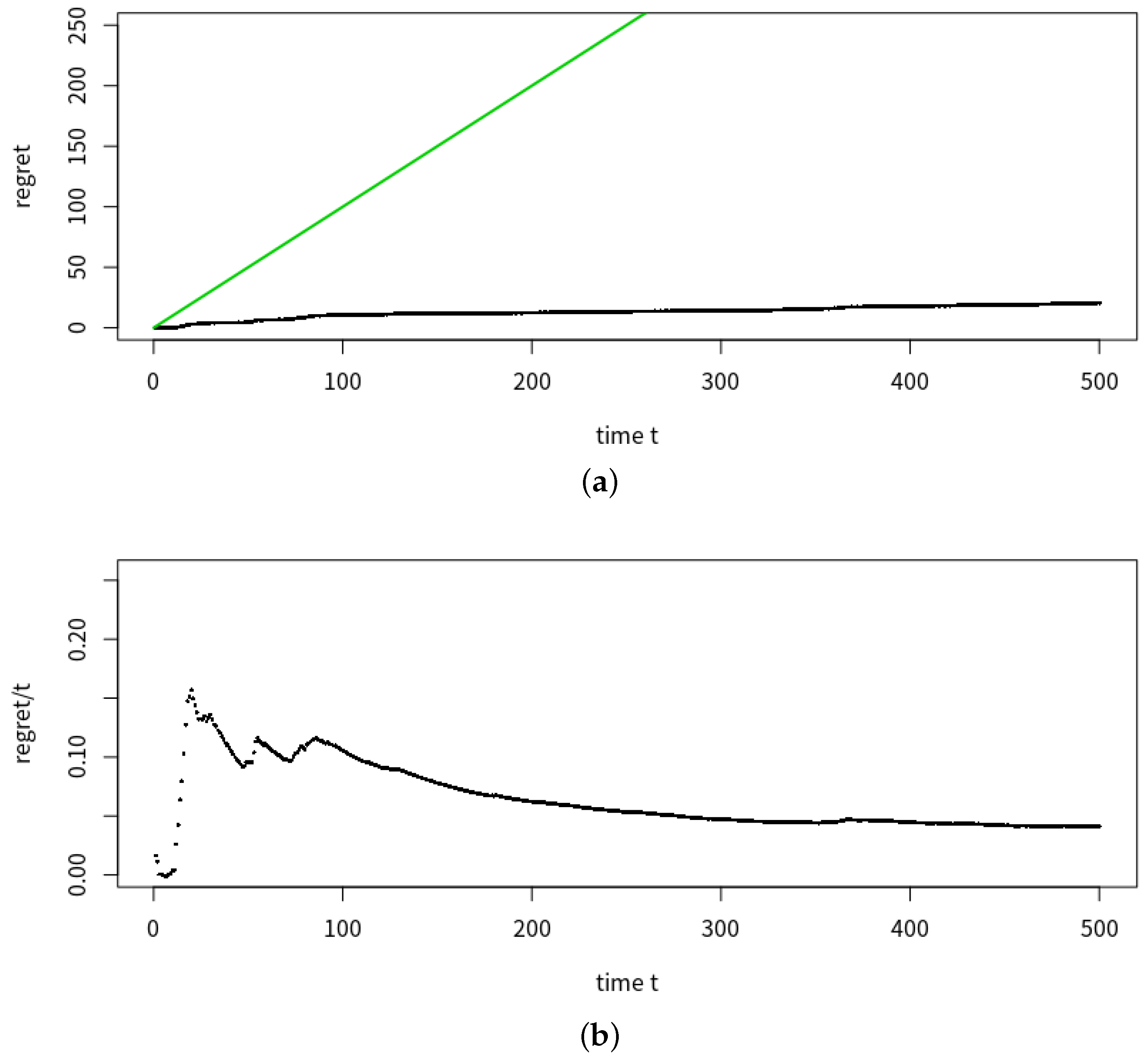 Entropy 23 01534 g007
