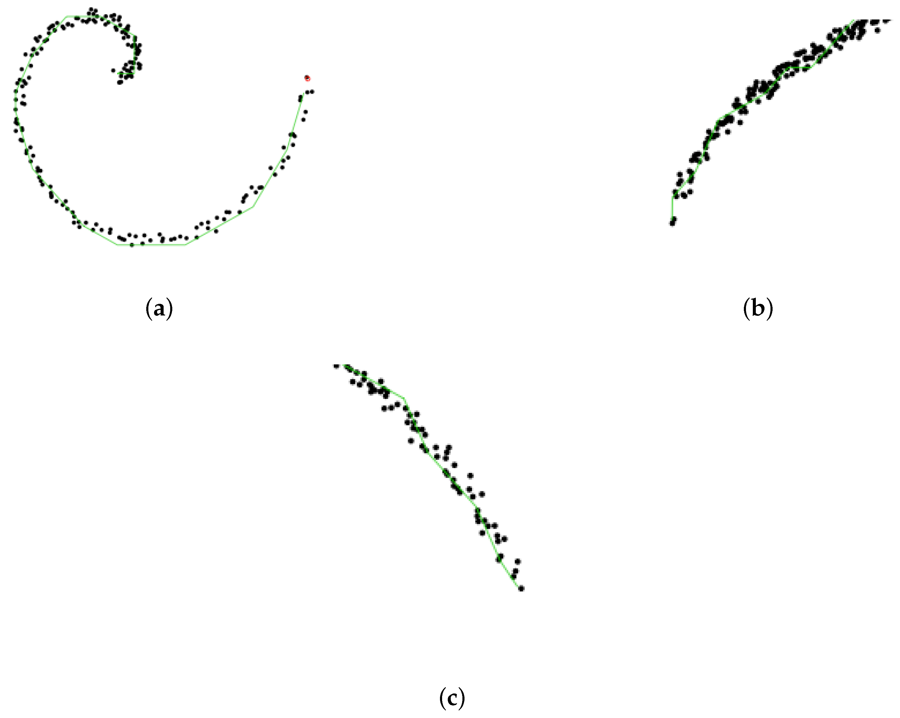 Entropy 23 01534 g009