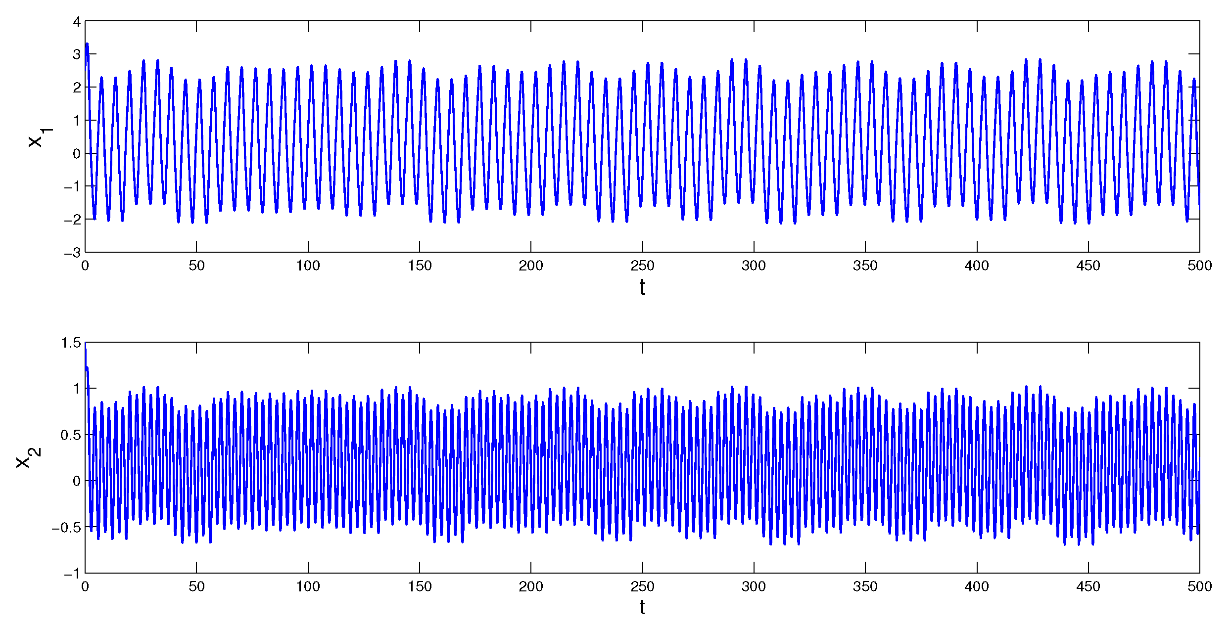 Entropy 23 01535 g001