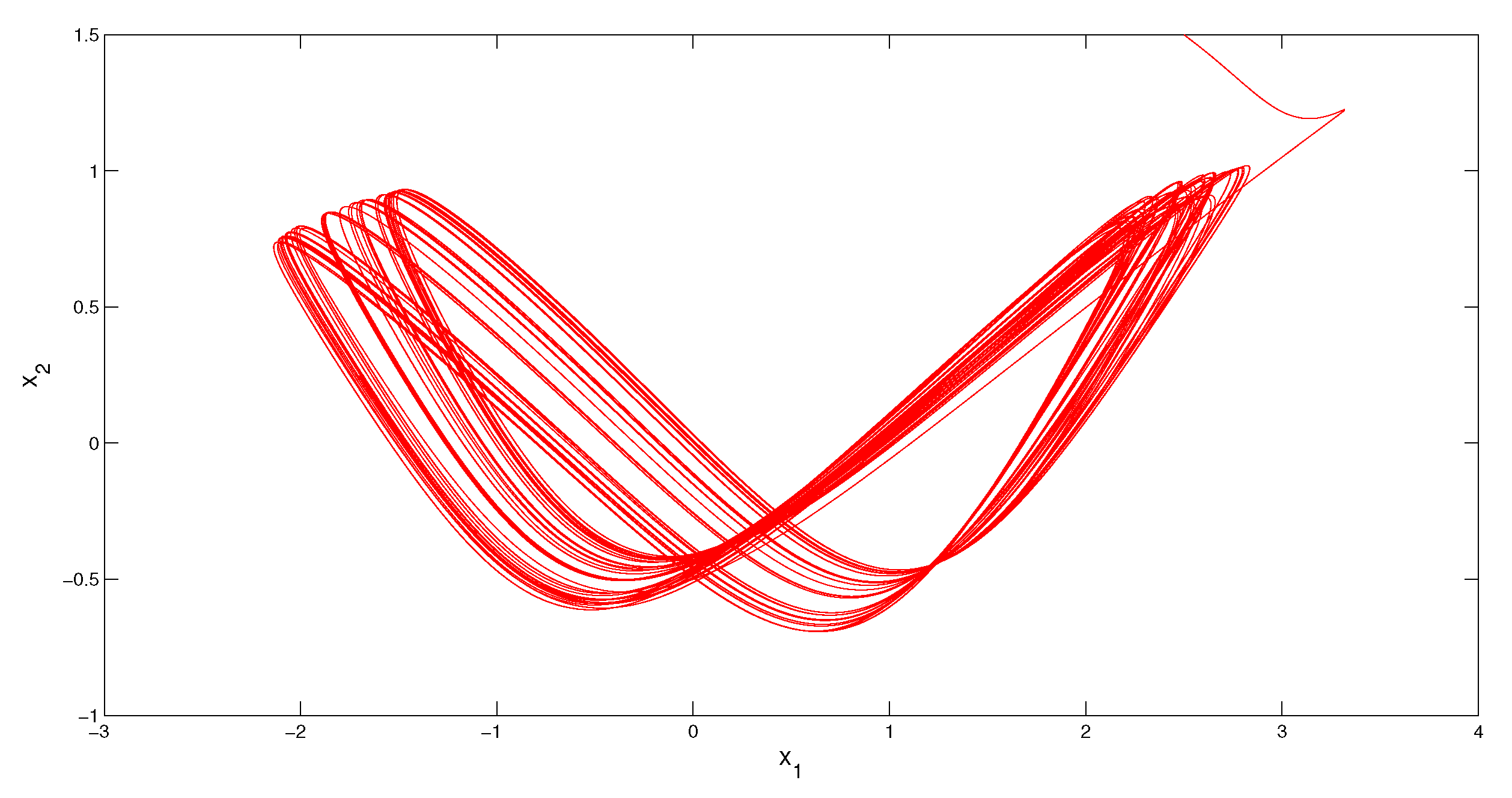 Entropy 23 01535 g002