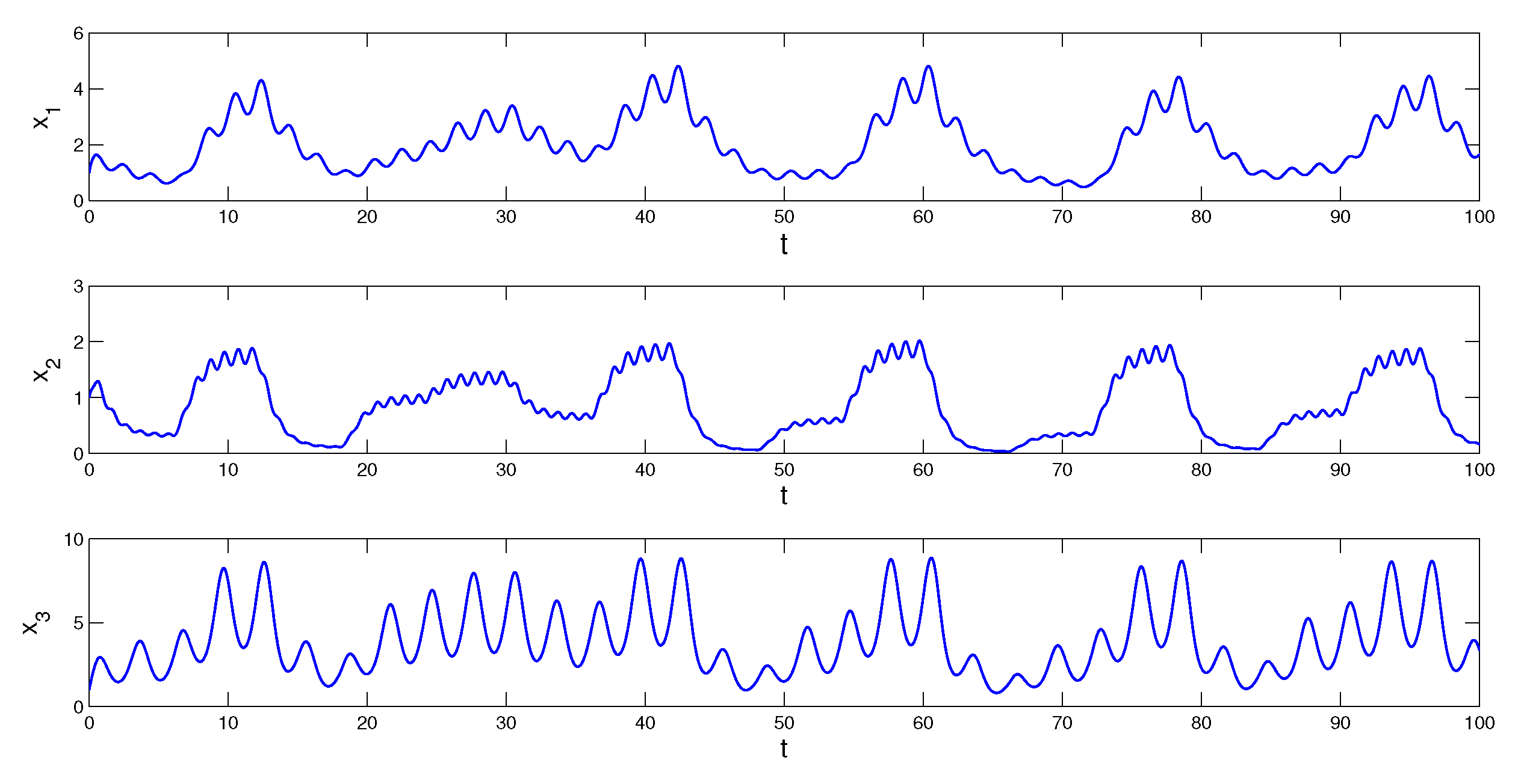 Entropy 23 01535 g003