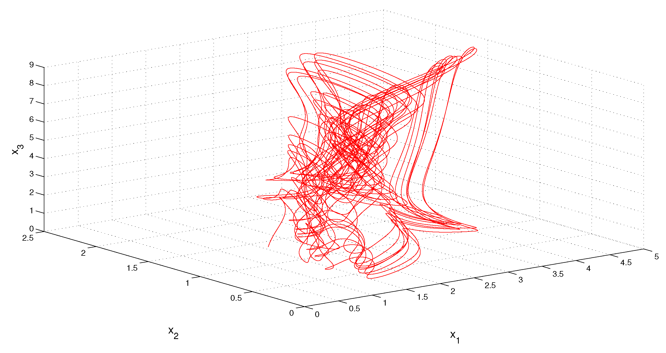 Entropy 23 01535 g004