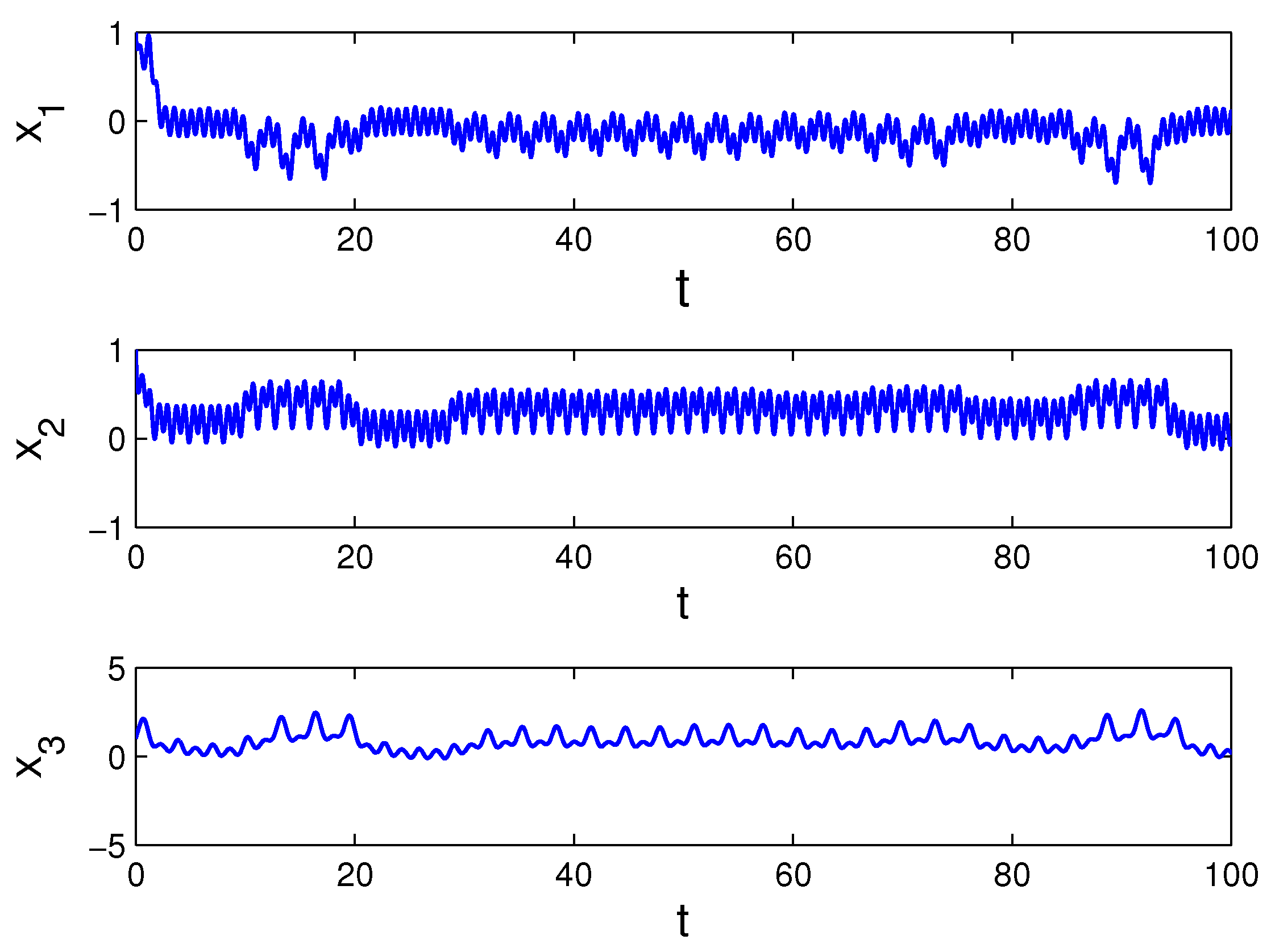 Entropy 23 01535 g005