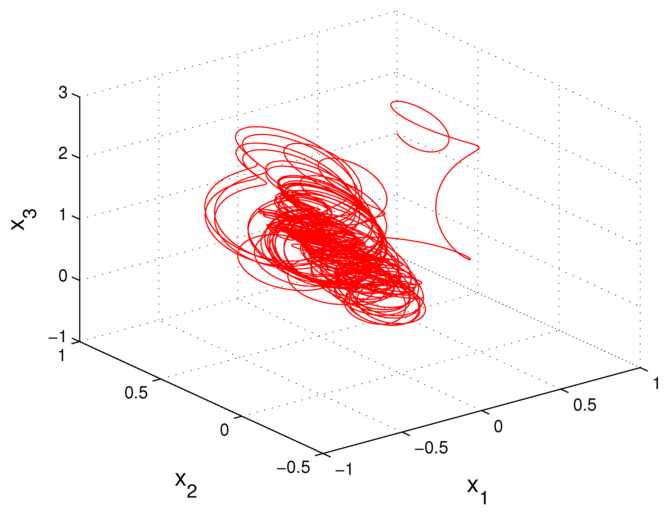 Entropy 23 01535 g006