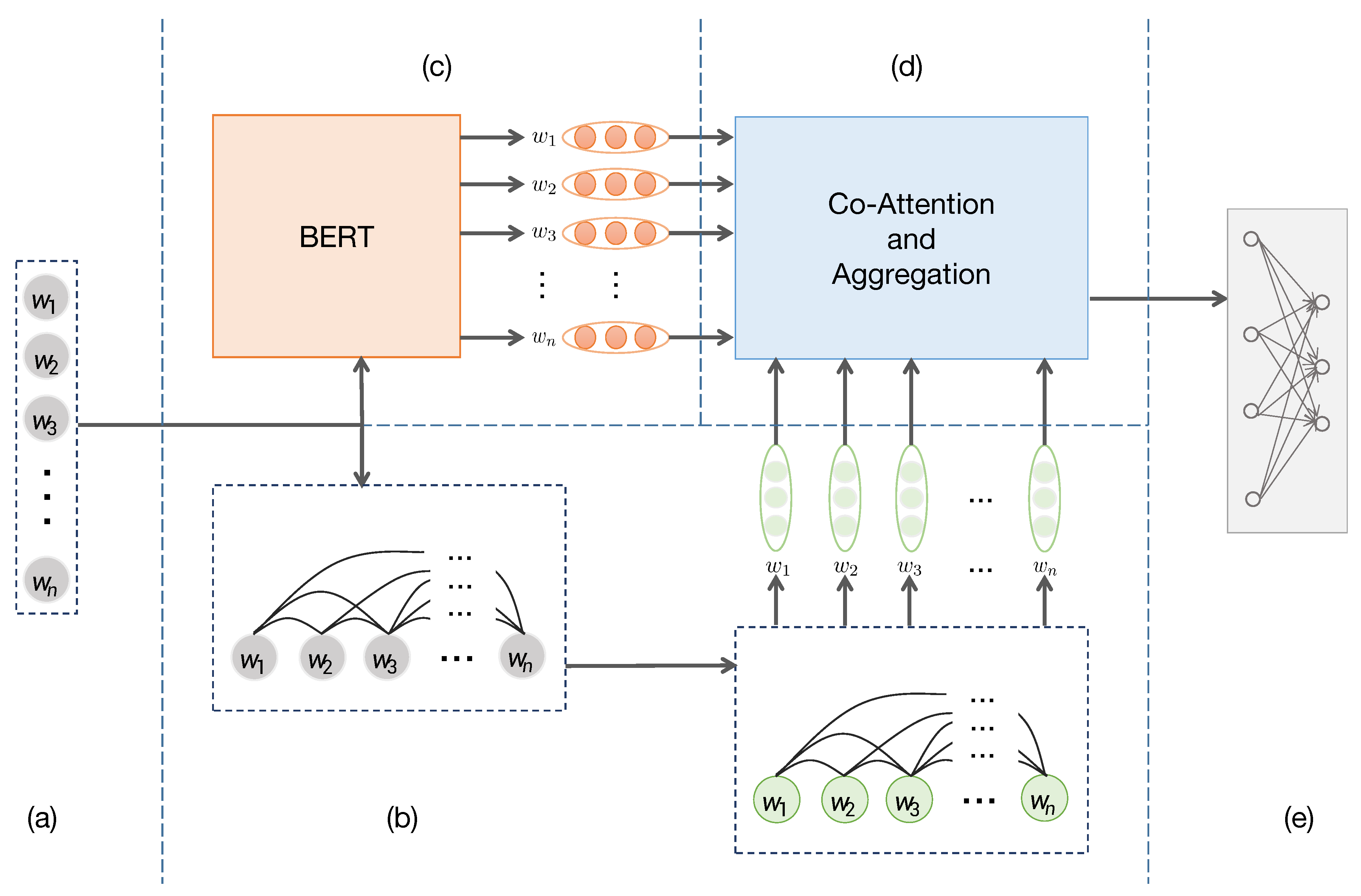 Entropy 23 01536 g001