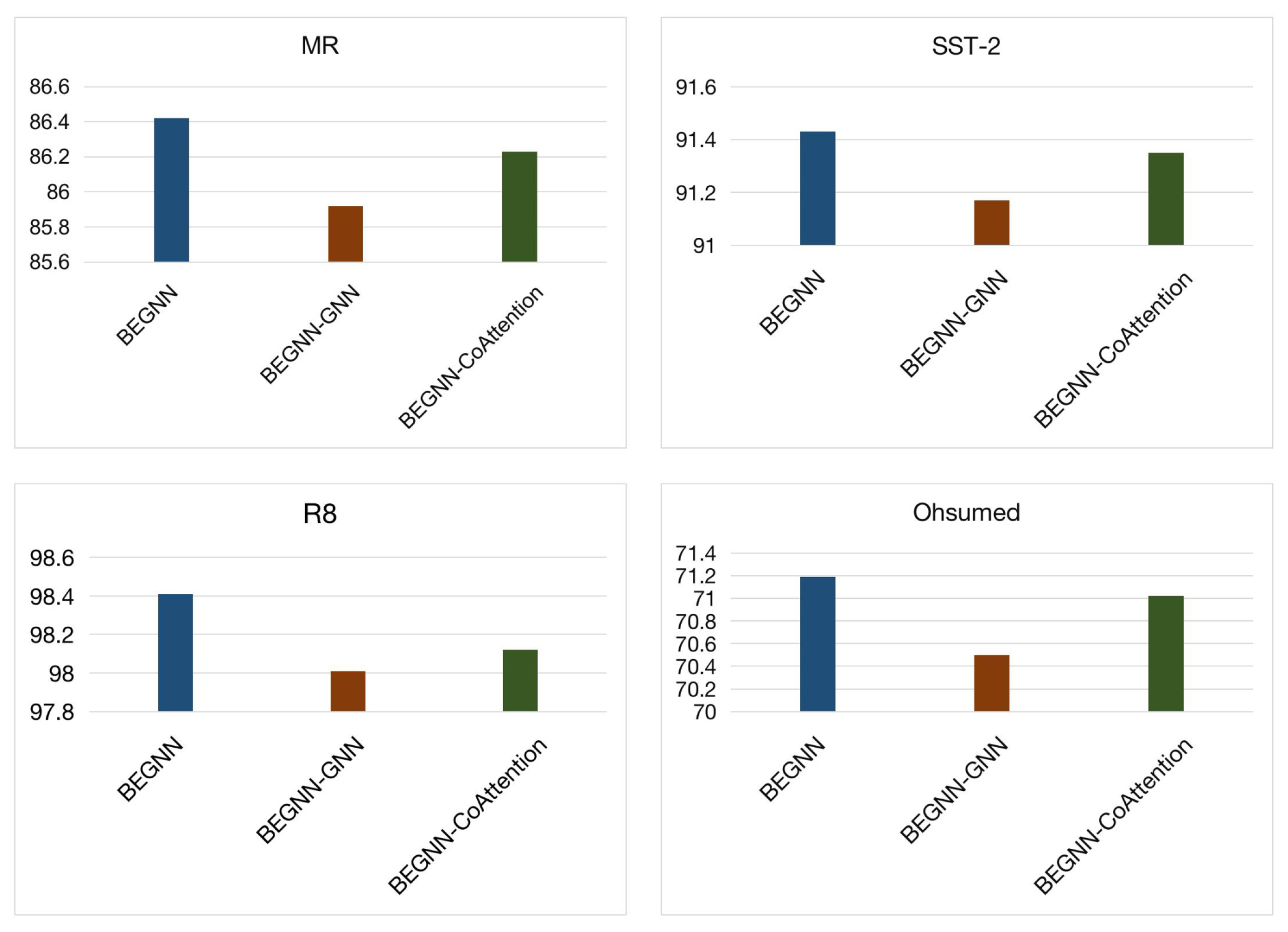 Entropy 23 01536 g004