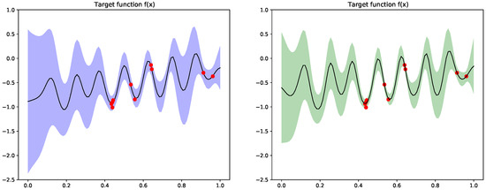 Entropy 23 01545 g0a1 550