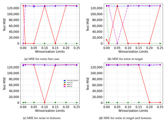 Entropy 23 01546 g0a1
