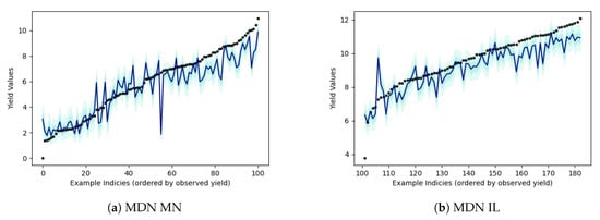 Entropy 23 01546 g0a2a Entropy 23 01546 g0a2a