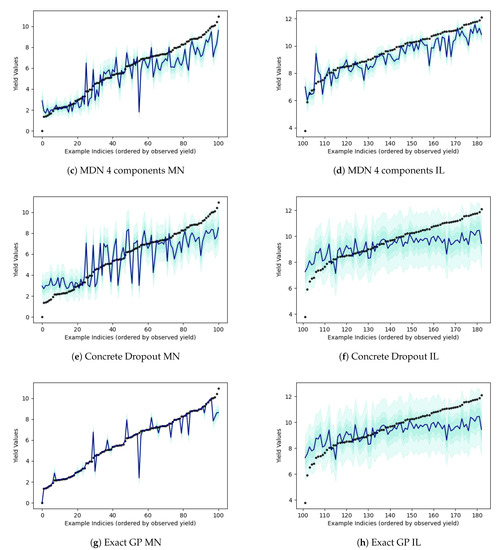 Entropy 23 01546 g0a2b