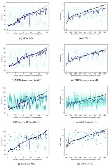Entropy 23 01546 g0a3