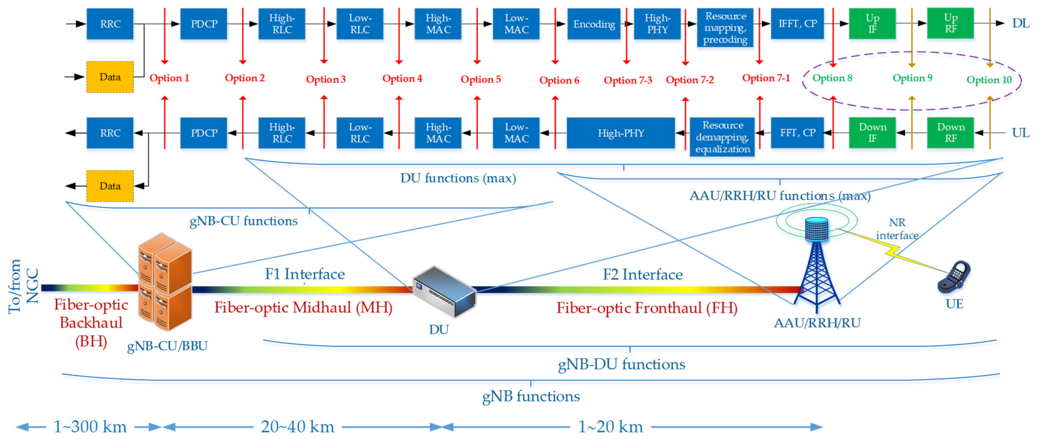 Entropy 23 01554 g001