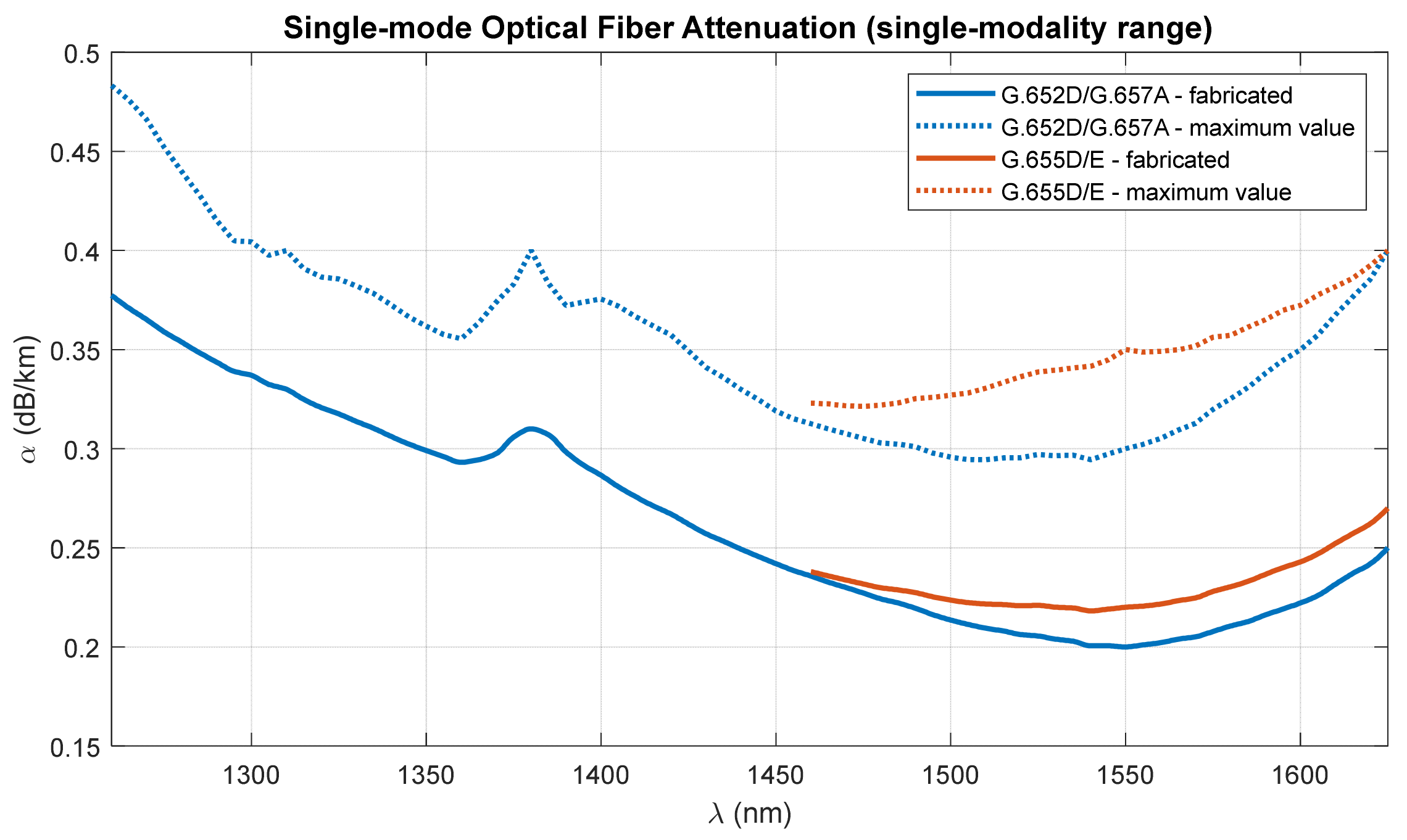 Entropy 23 01554 g002