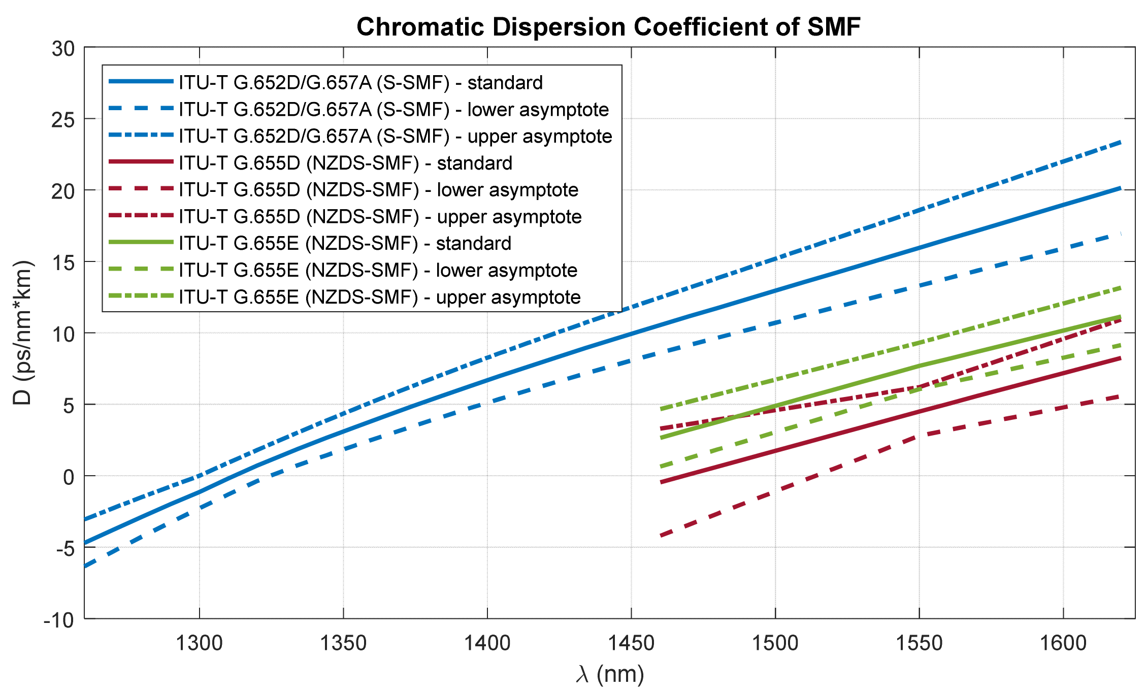 Entropy 23 01554 g003