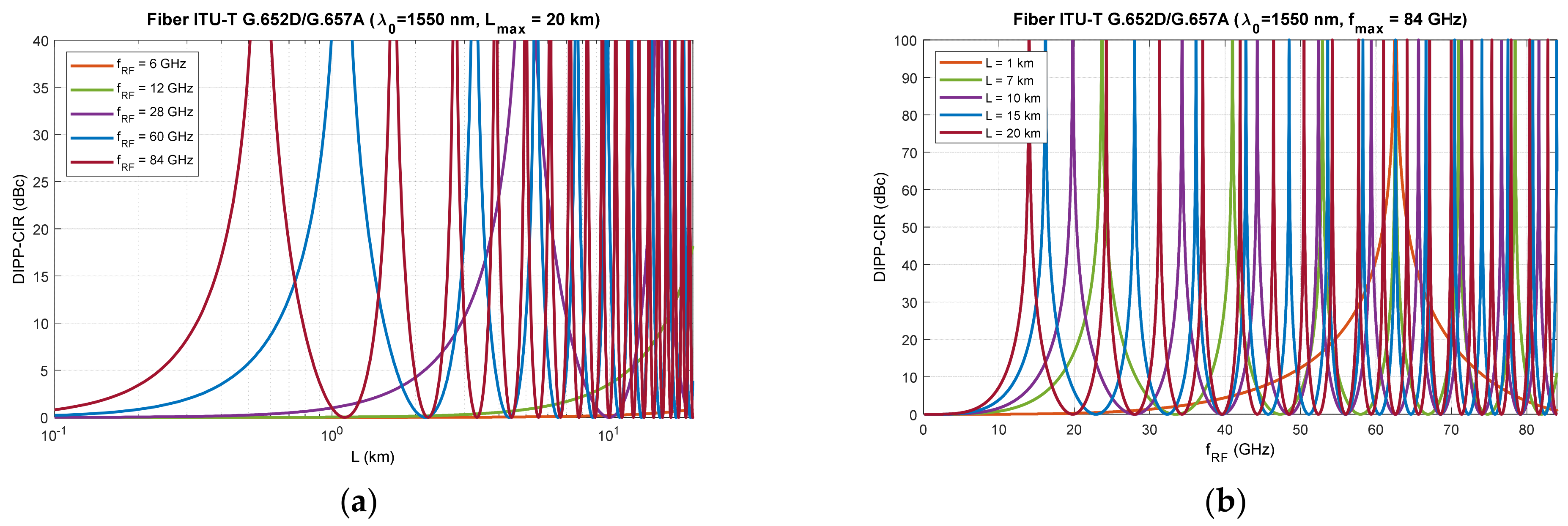 Entropy 23 01554 g006