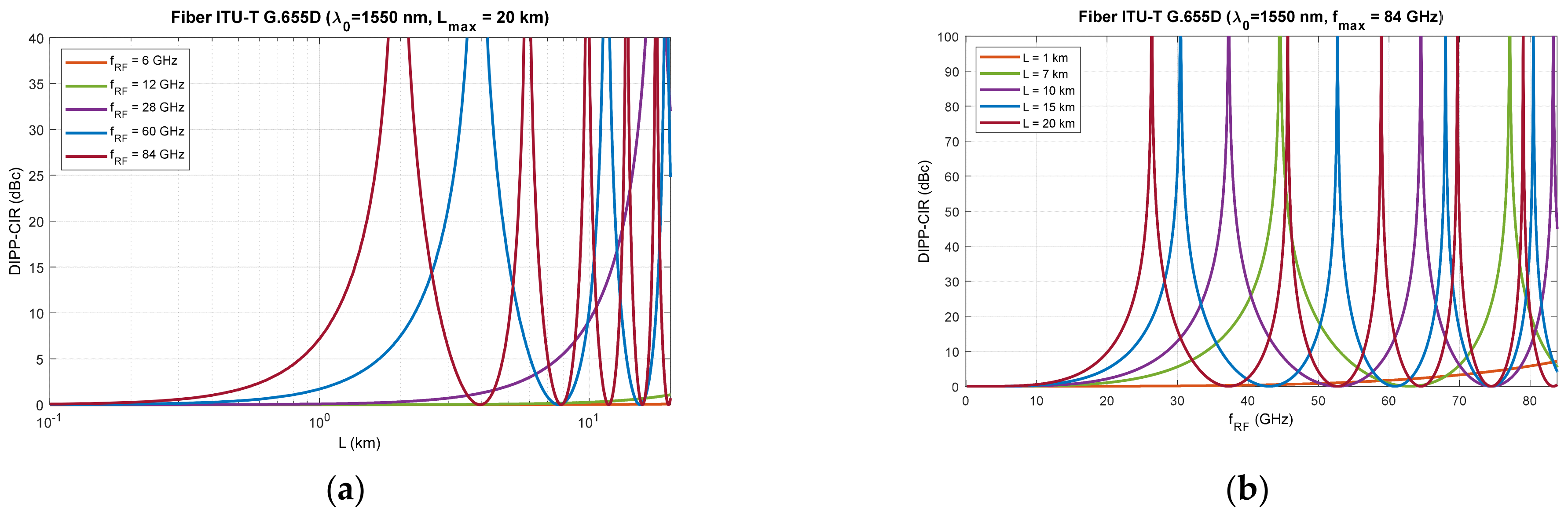 Entropy 23 01554 g007