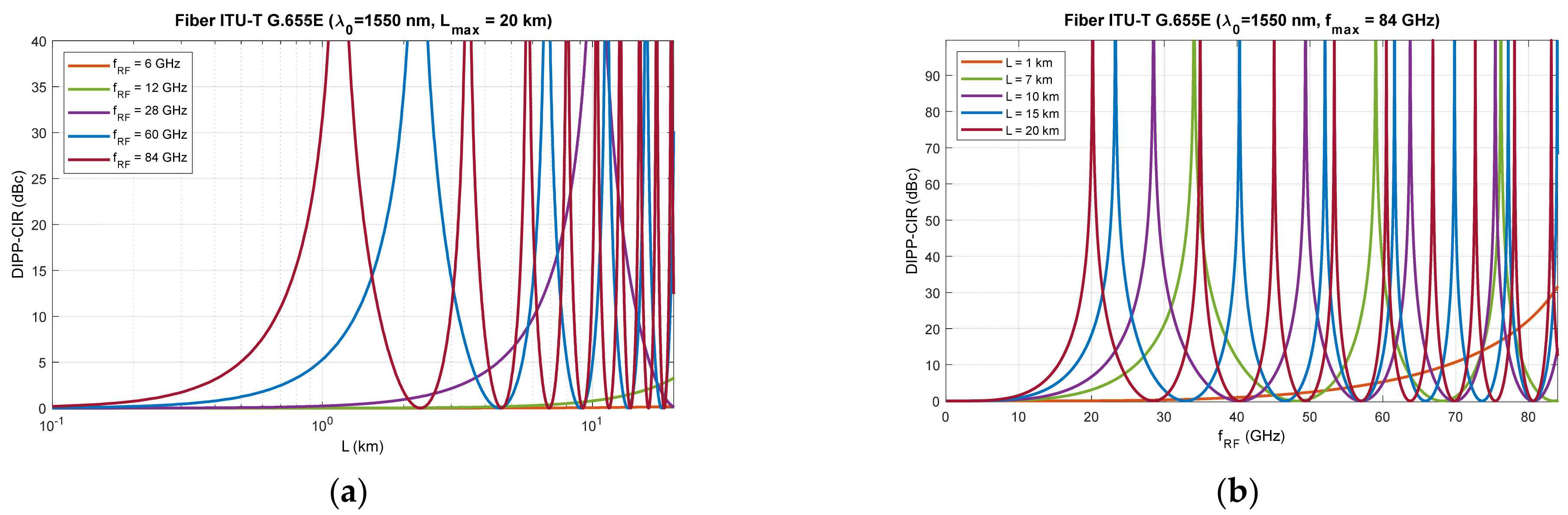 Entropy 23 01554 g008