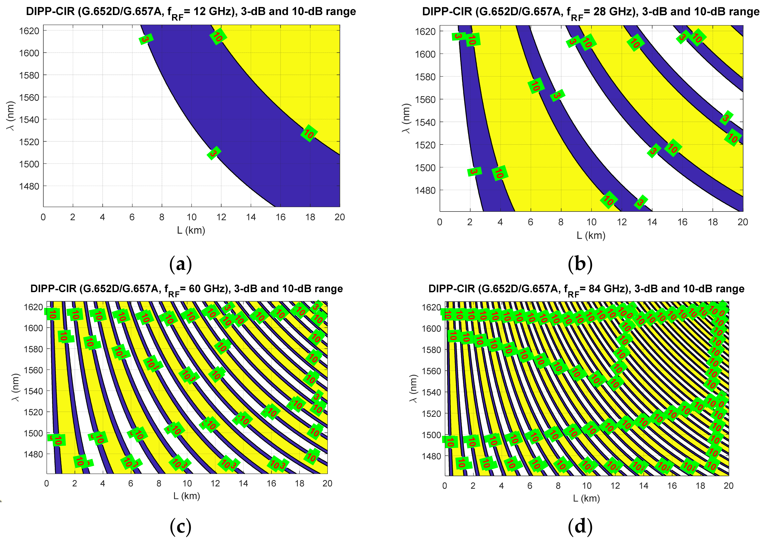 Entropy 23 01554 g009