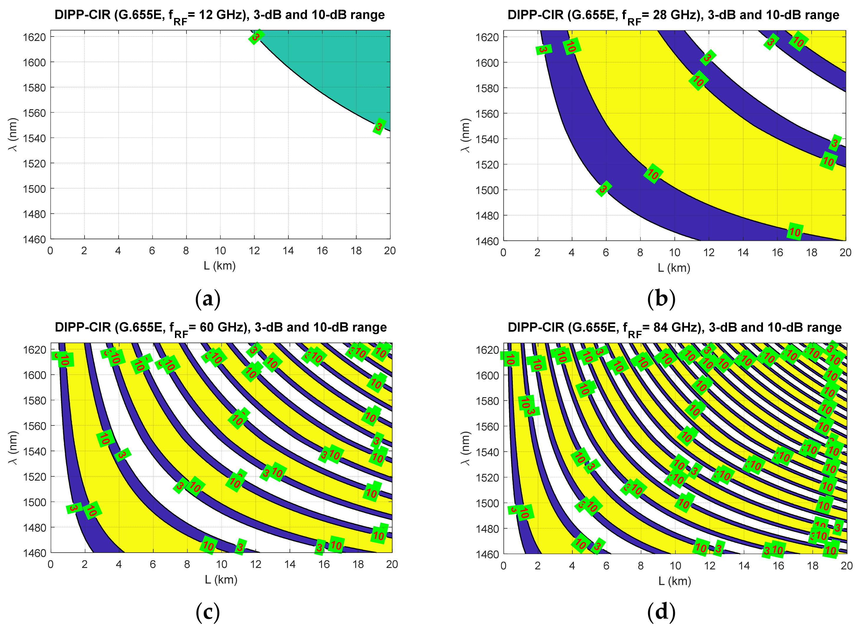 Entropy 23 01554 g011