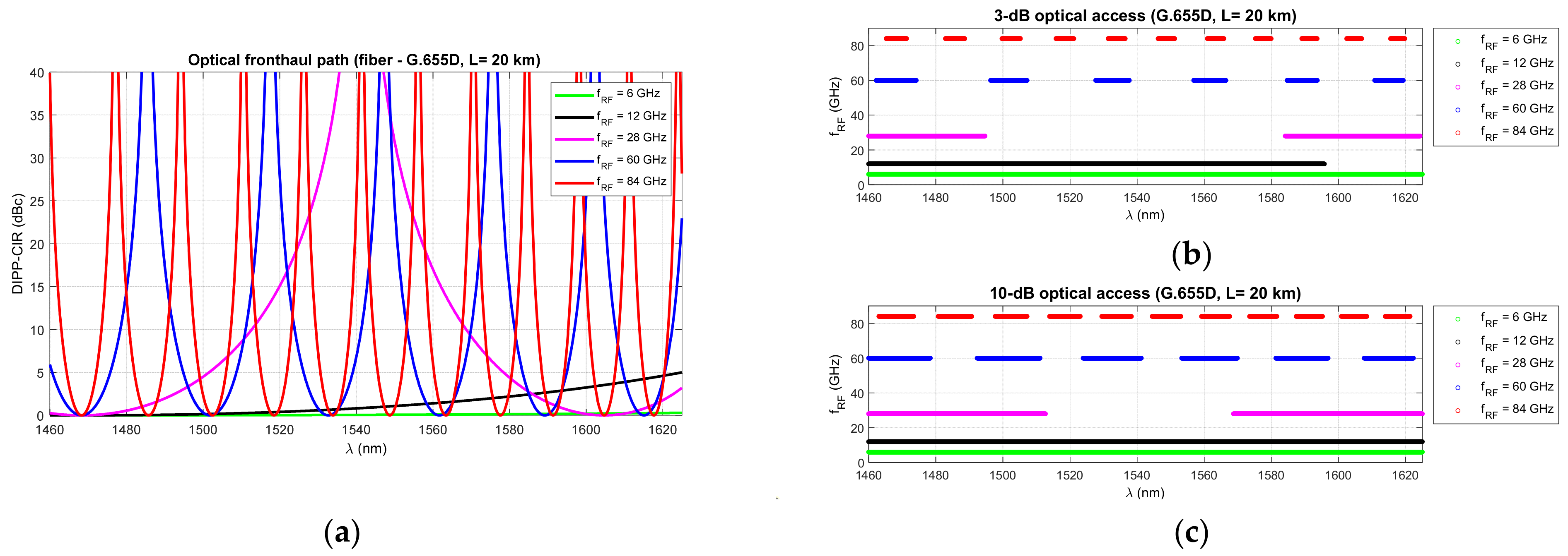 Entropy 23 01554 g013