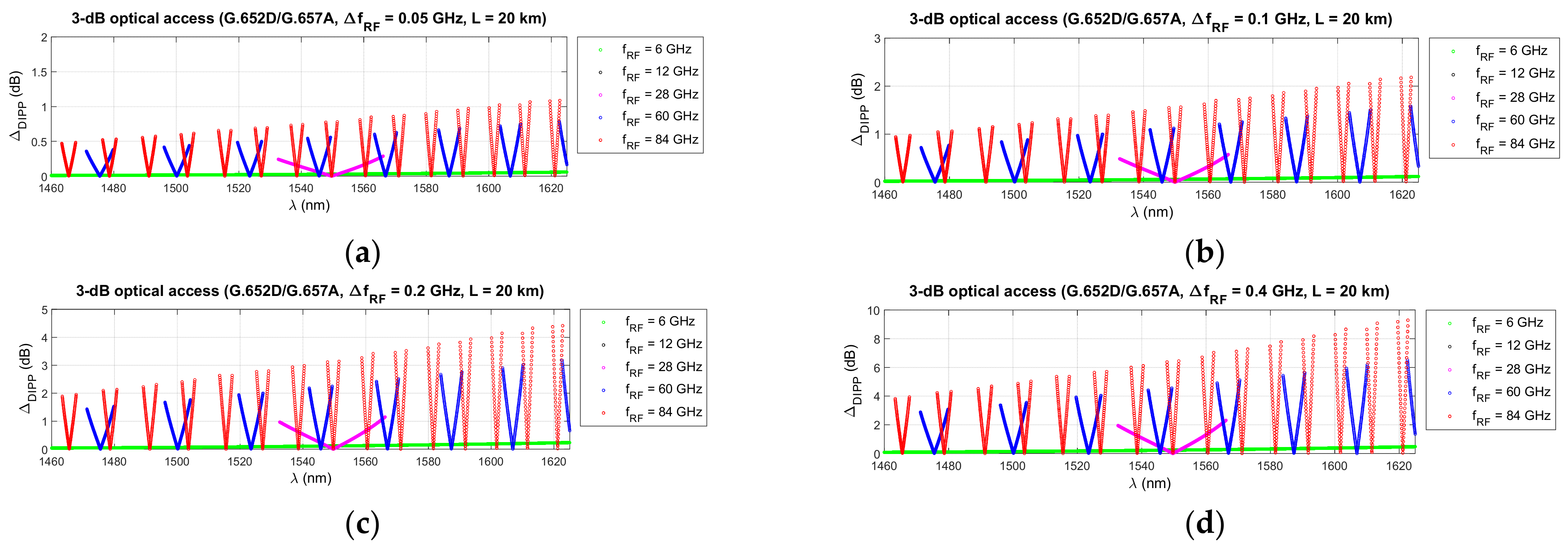 Entropy 23 01554 g015
