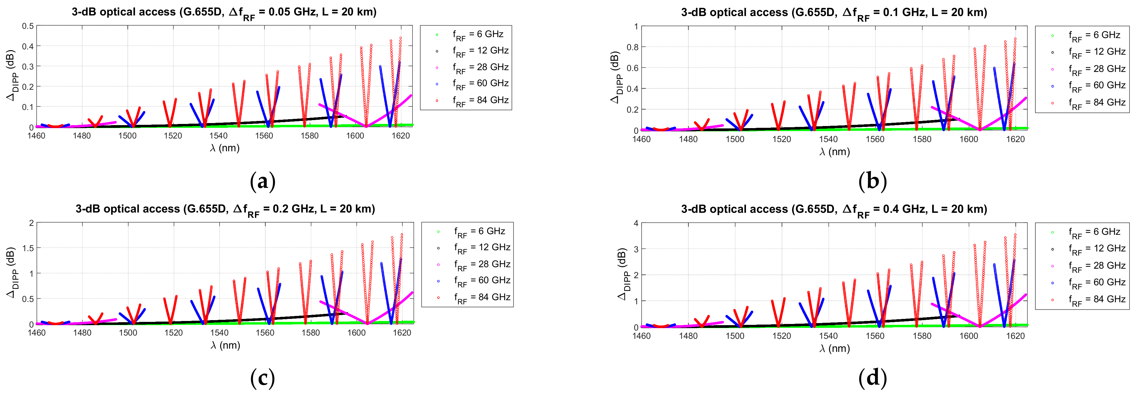 Entropy 23 01554 g016