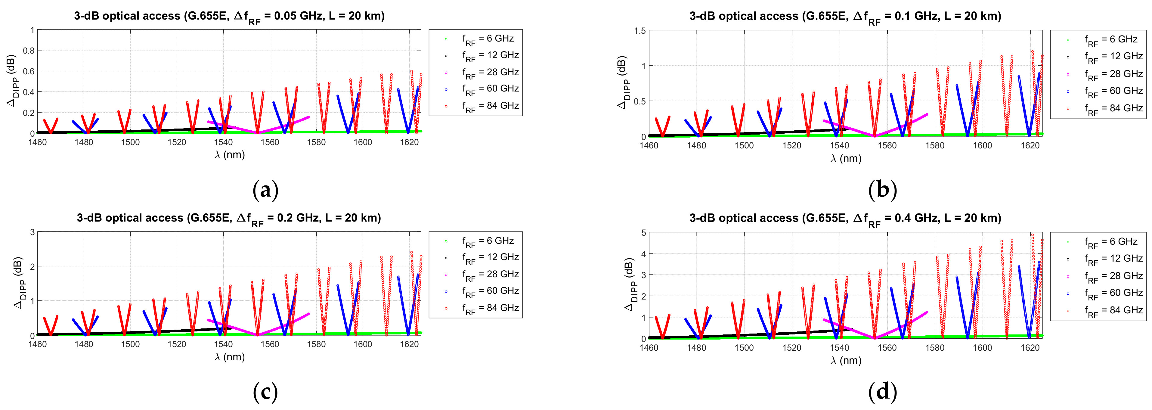 Entropy 23 01554 g017
