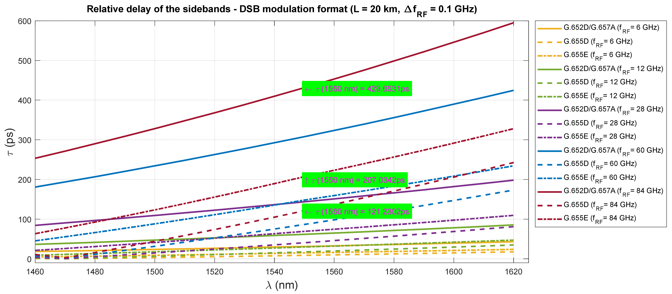 Entropy 23 01554 g018