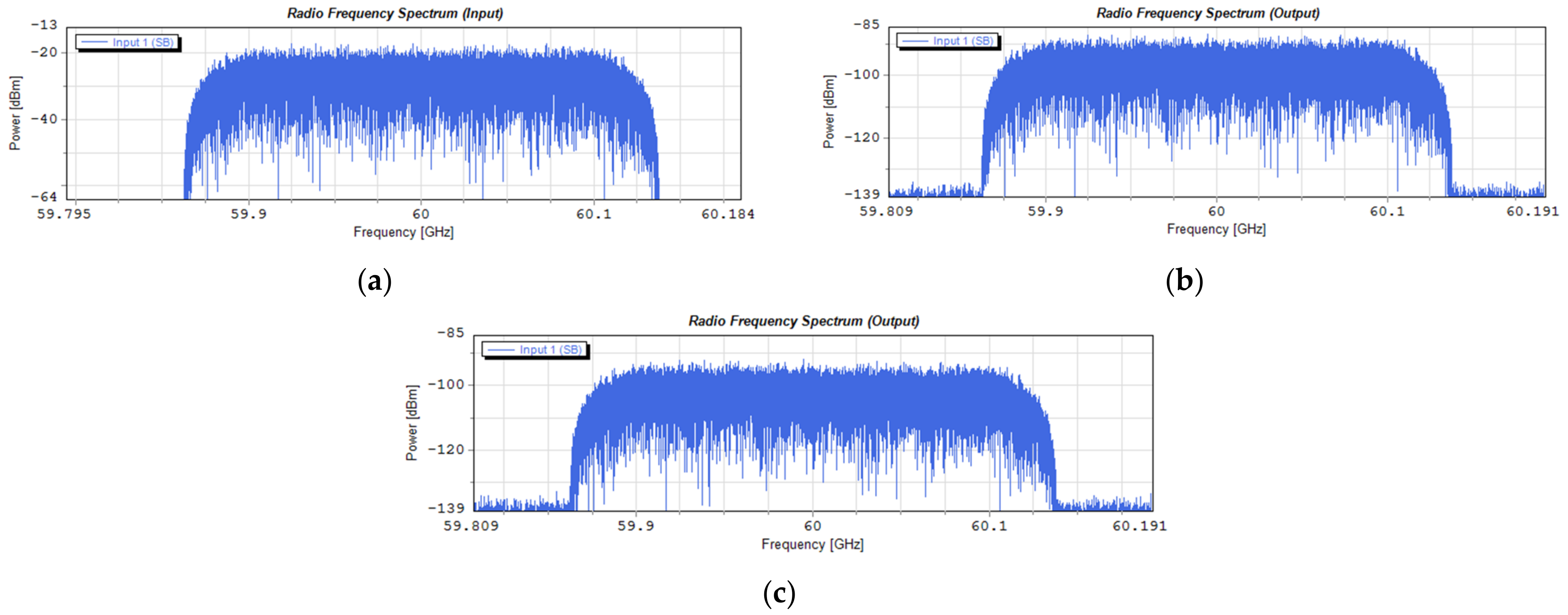 Entropy 23 01554 g022