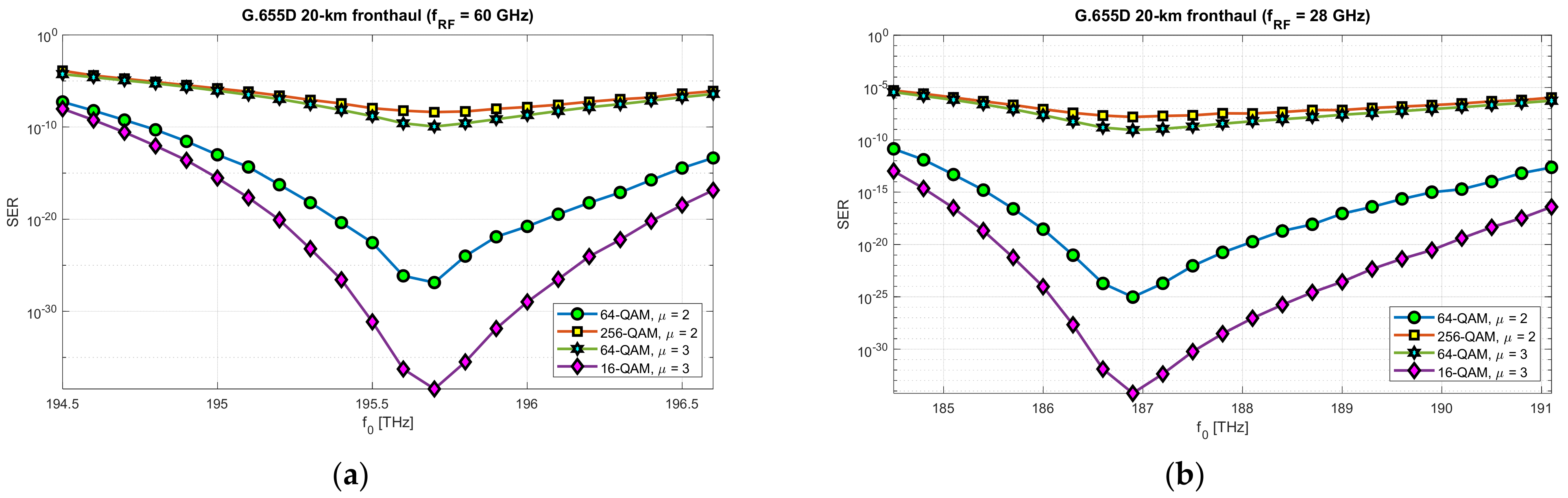 Entropy 23 01554 g027
