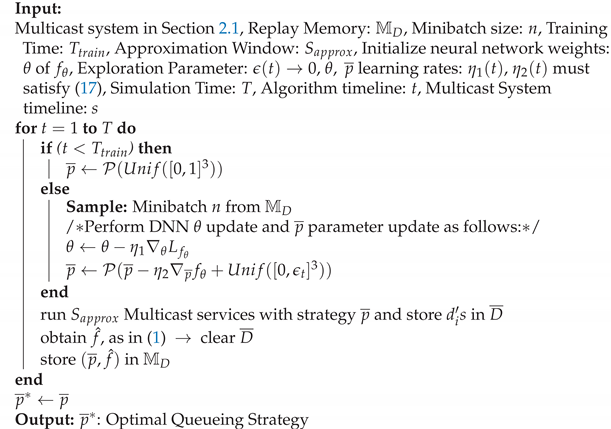 Entropy 23 01555 i001