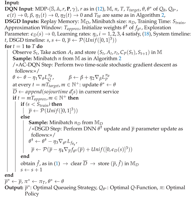 Entropy 23 01555 i003