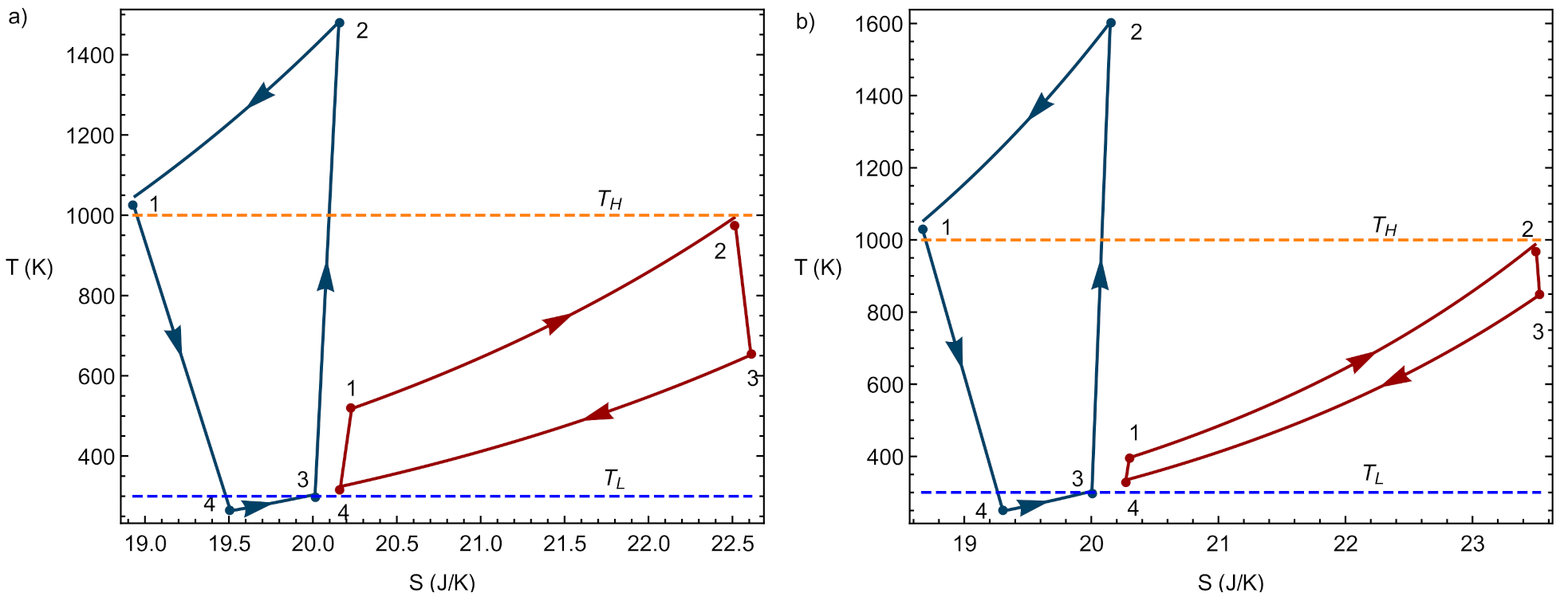 Entropy 23 01564 g003 Entropy 23 01564 g003