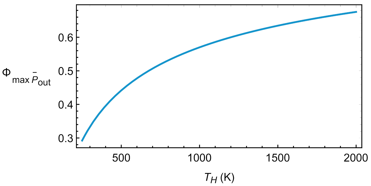 Entropy 23 01564 g005 Entropy 23 01564 g005