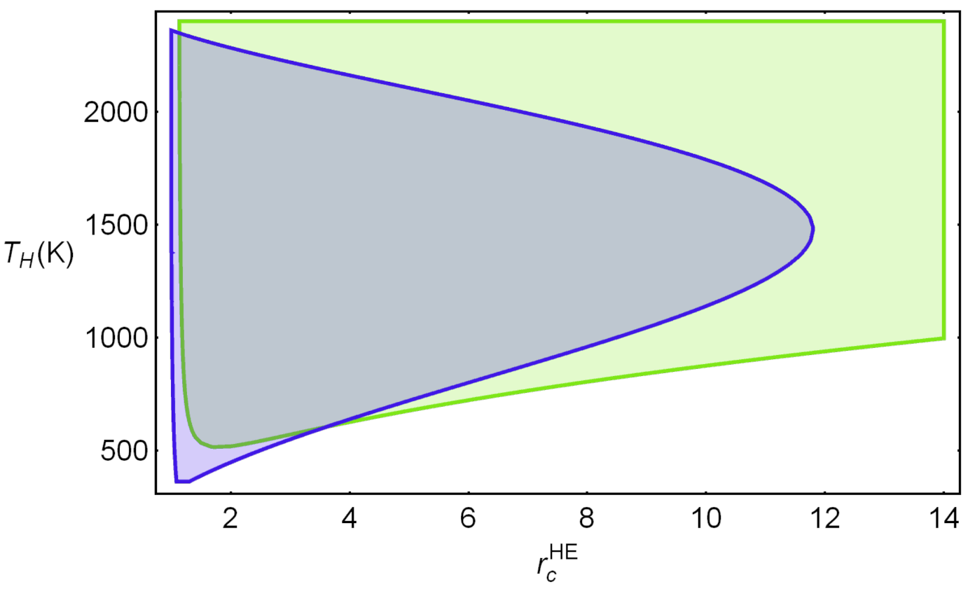 Entropy 23 01564 g006 Entropy 23 01564 g006