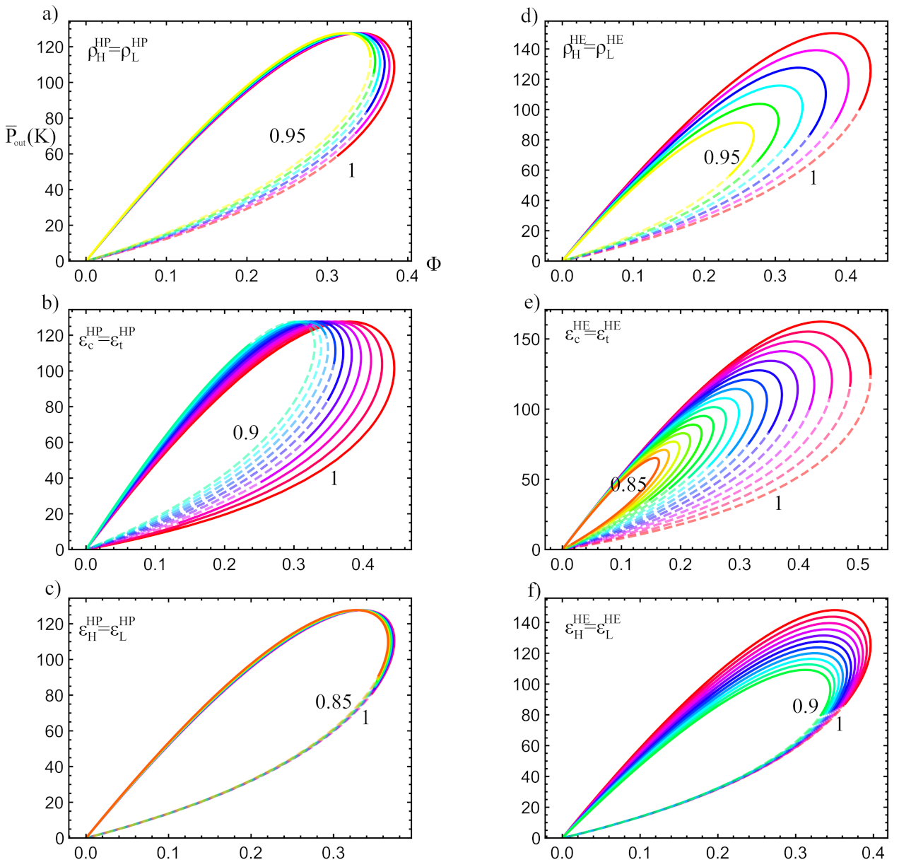 Entropy 23 01564 g010 Entropy 23 01564 g010