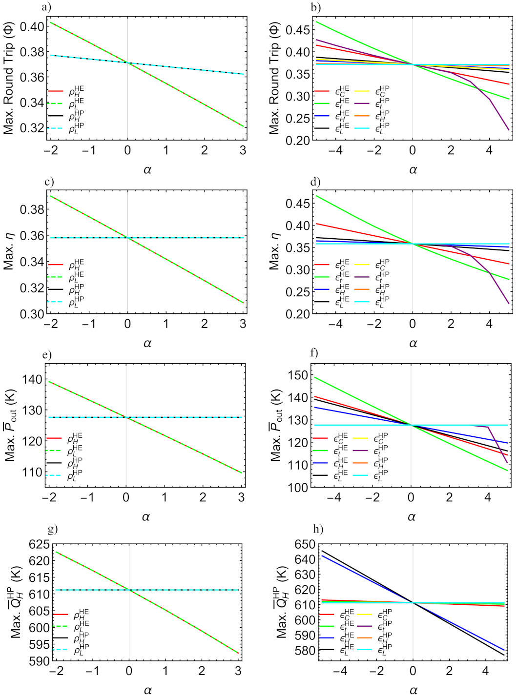 Entropy 23 01564 g011 Entropy 23 01564 g011