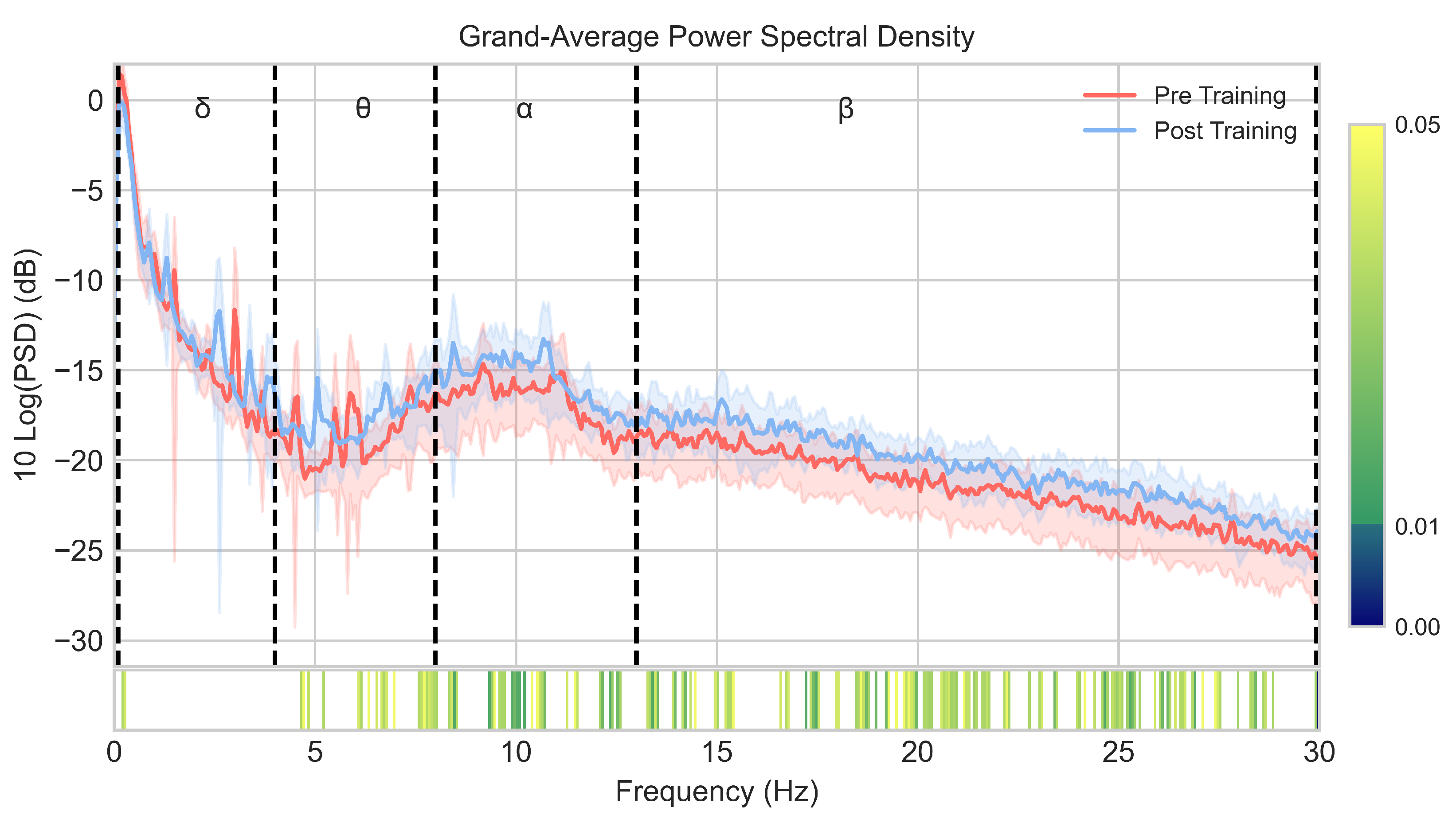 Entropy 23 01574 g003