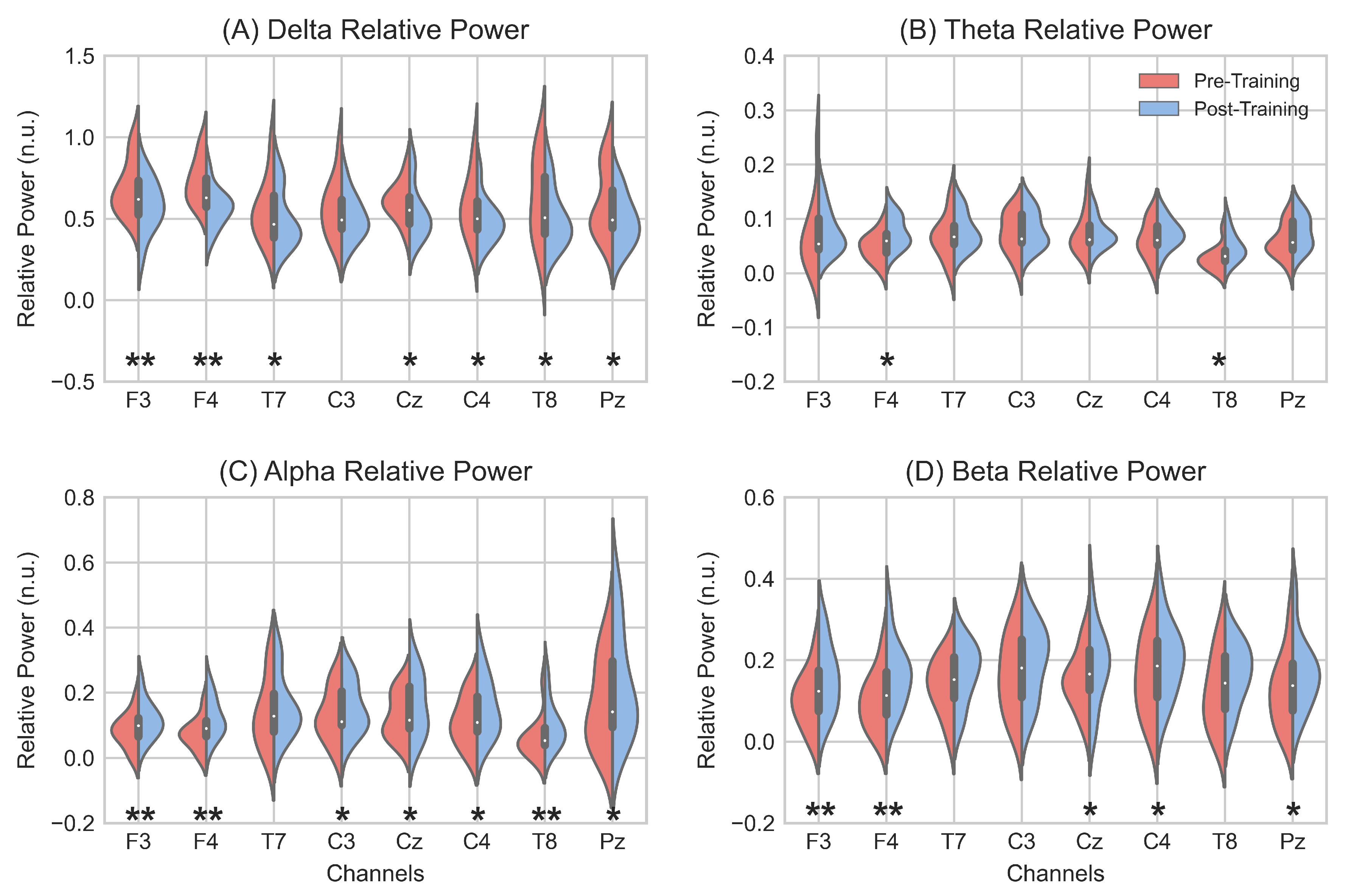 Entropy 23 01574 g004
