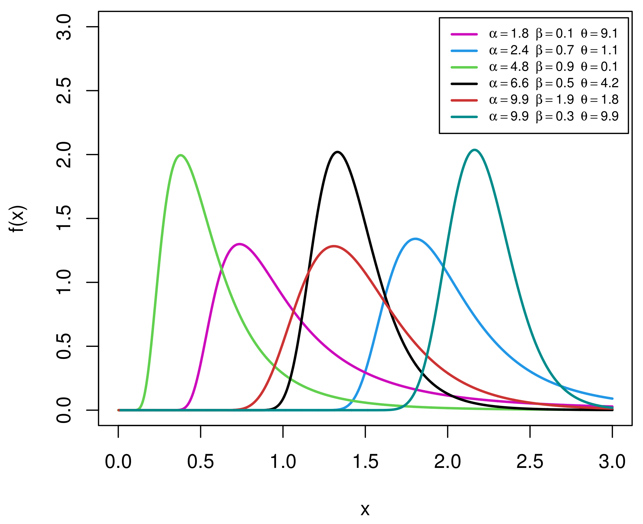 Entropy 23 01578 g001