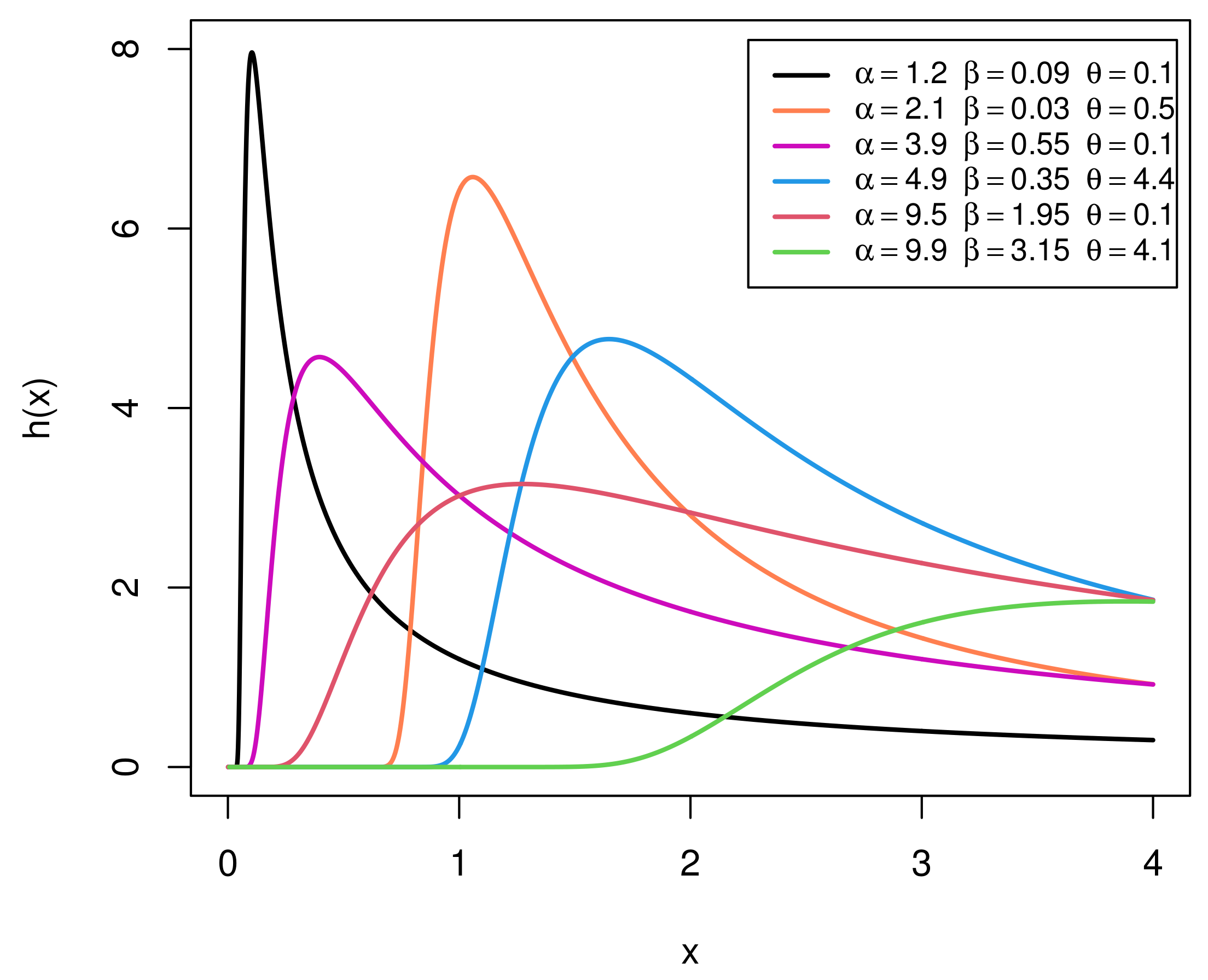 Entropy 23 01578 g002
