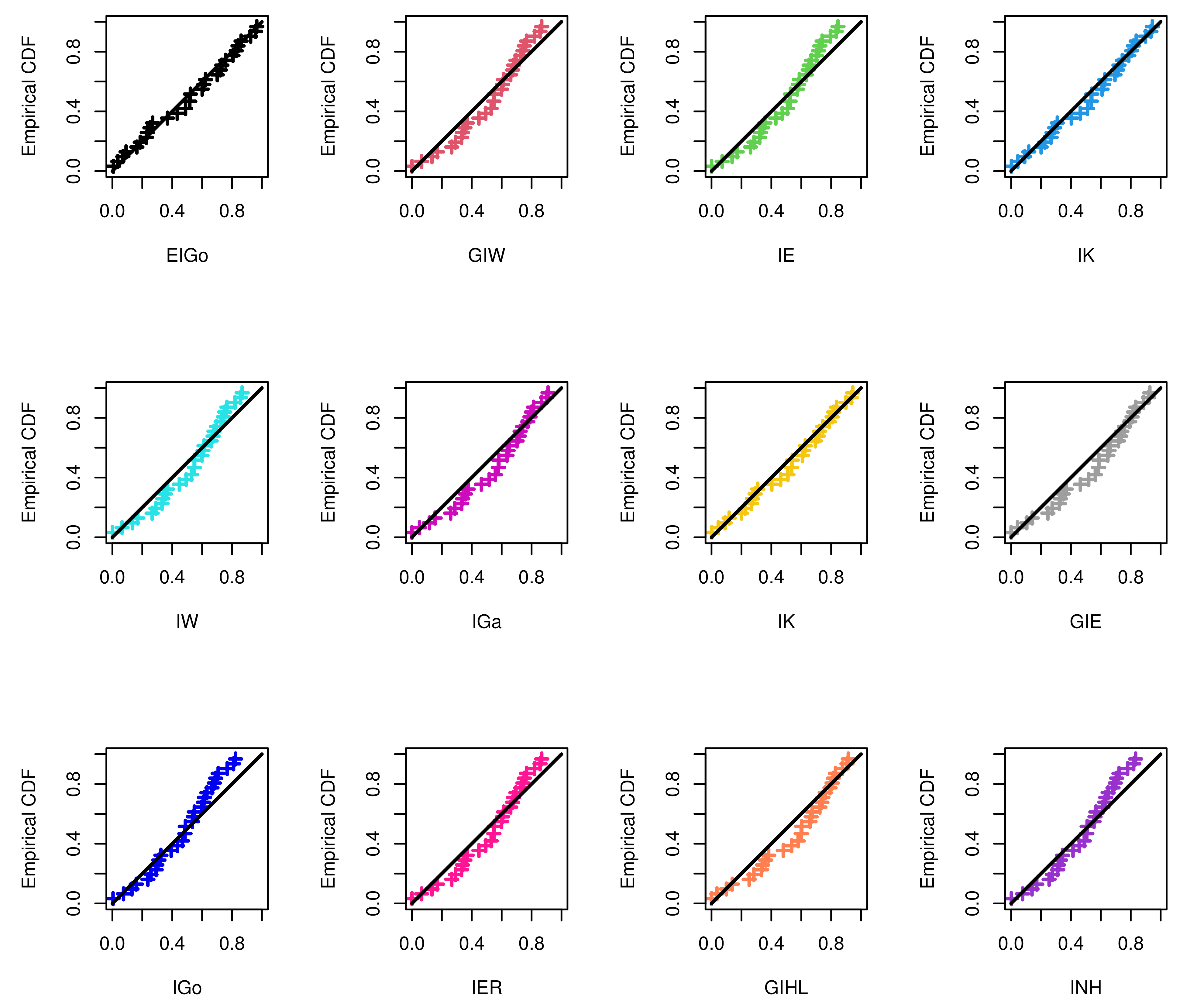 Entropy 23 01578 g004