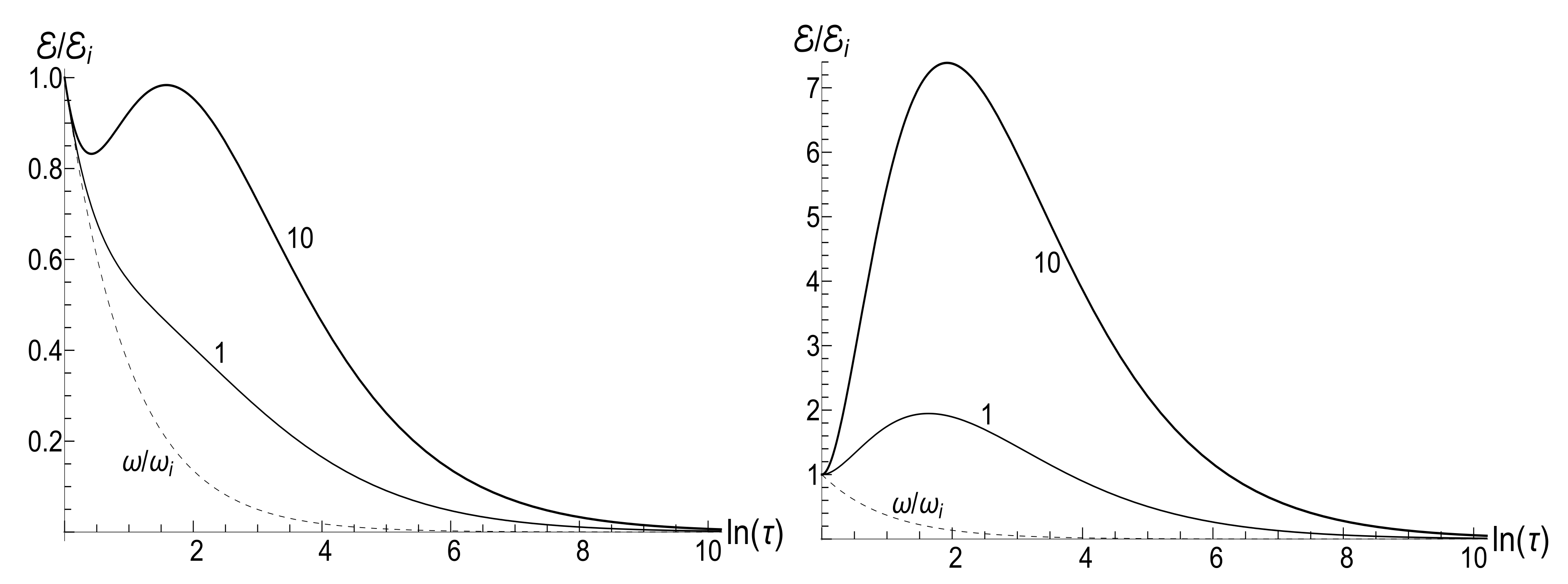 Entropy 23 01579 g001