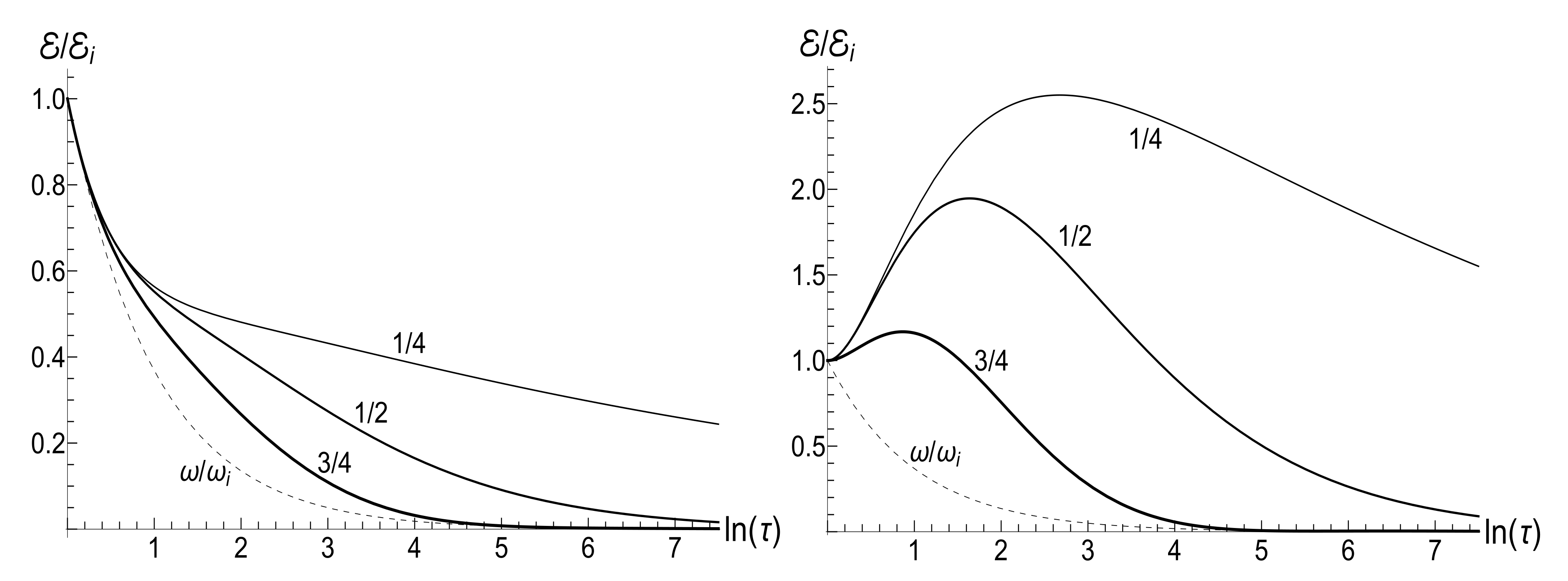 Entropy 23 01579 g002
