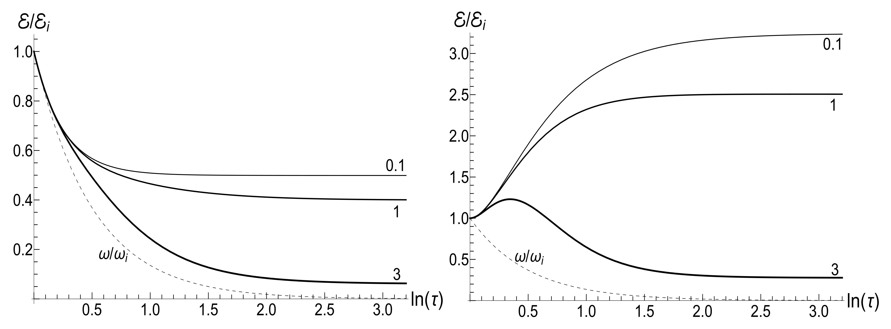 Entropy 23 01579 g004
