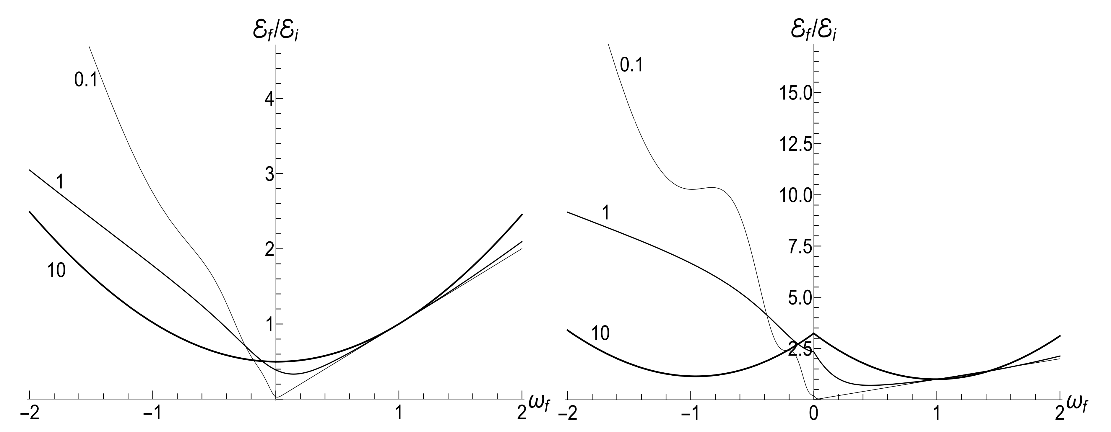 Entropy 23 01579 g007