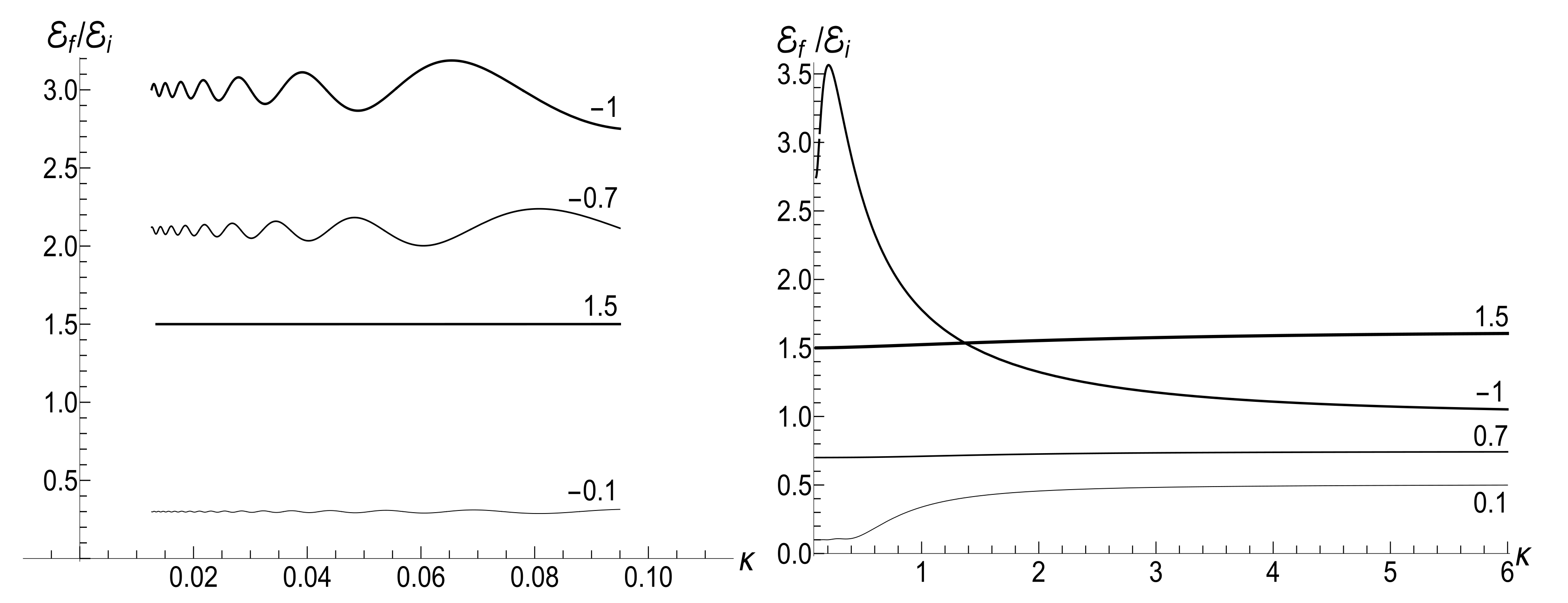 Entropy 23 01579 g008