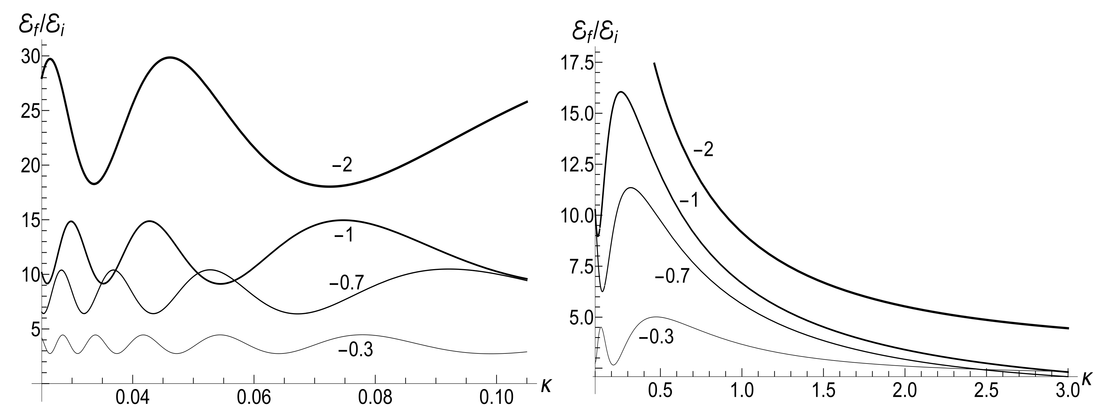 Entropy 23 01579 g009