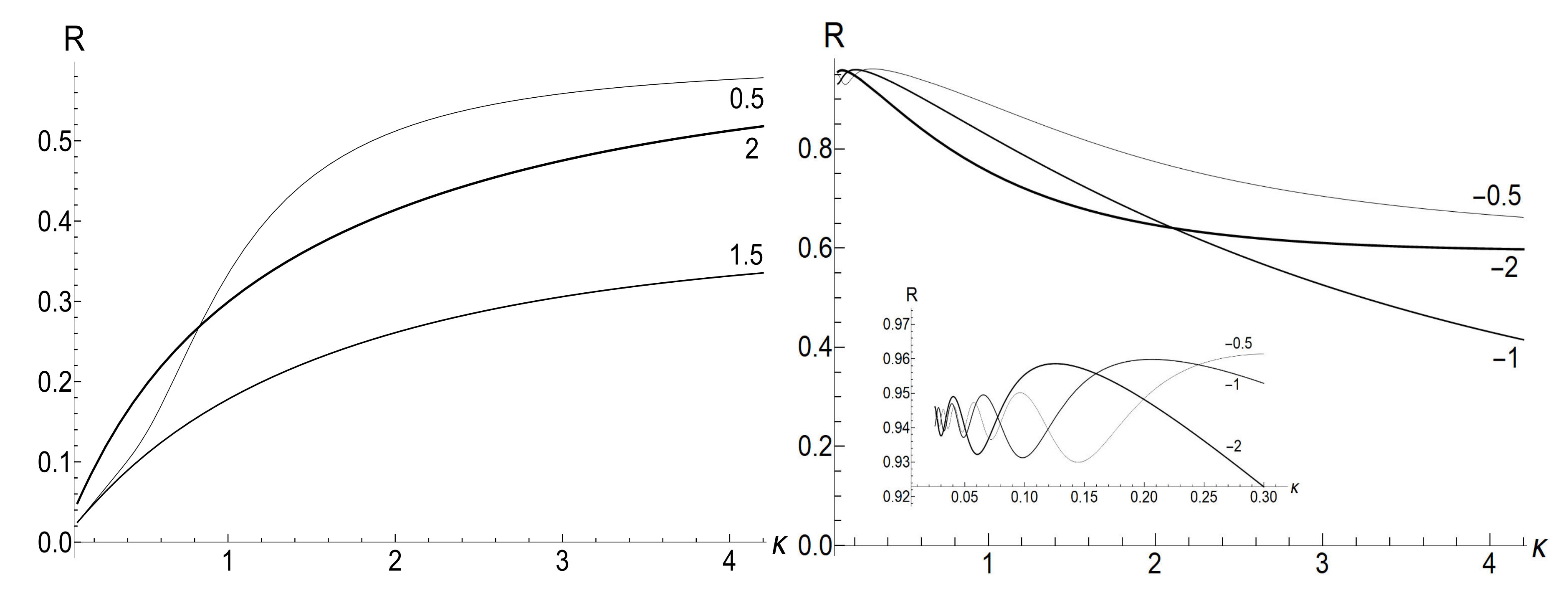 Entropy 23 01579 g010
