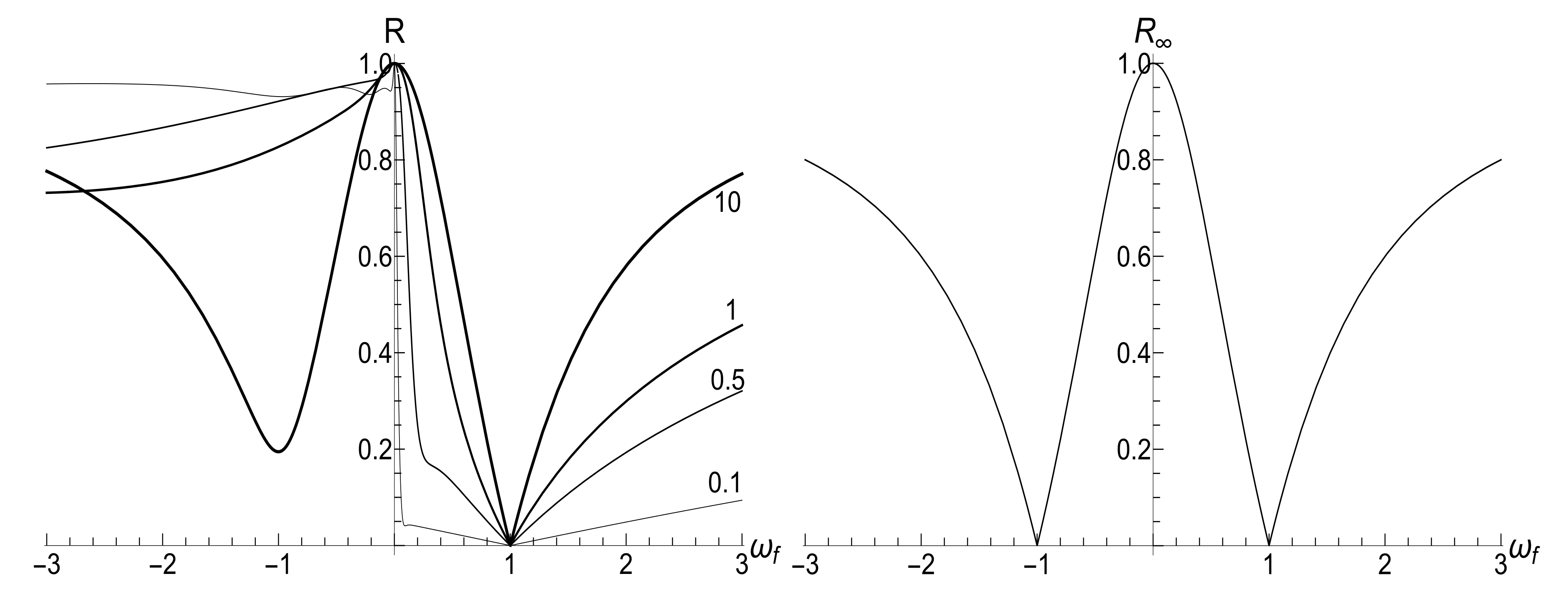 Entropy 23 01579 g011